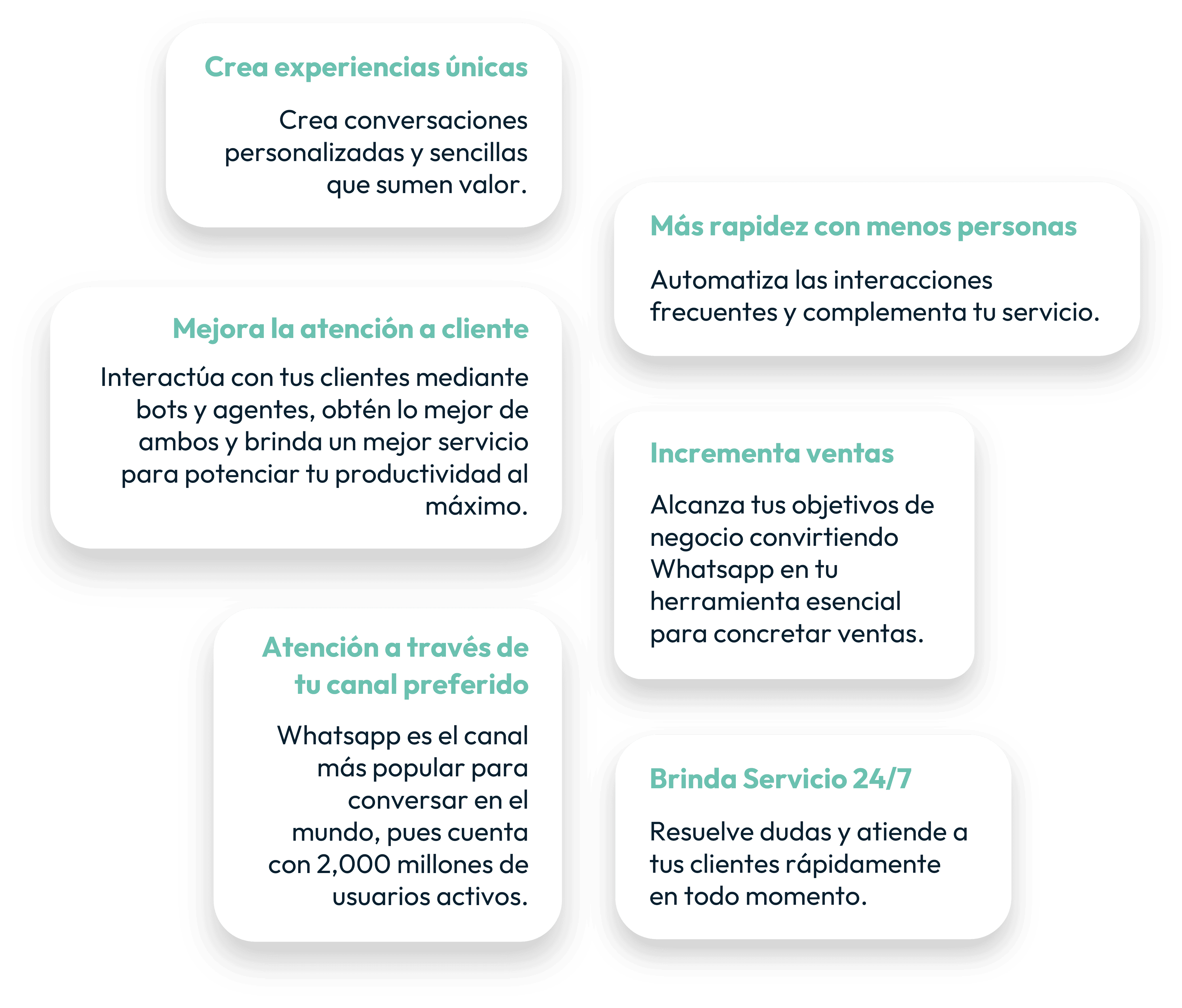 Broadcaster Bot plataforma que integra el canal de WhatsApp